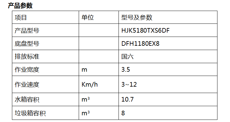 2、HJK5180TXS6DF型洗掃車.png