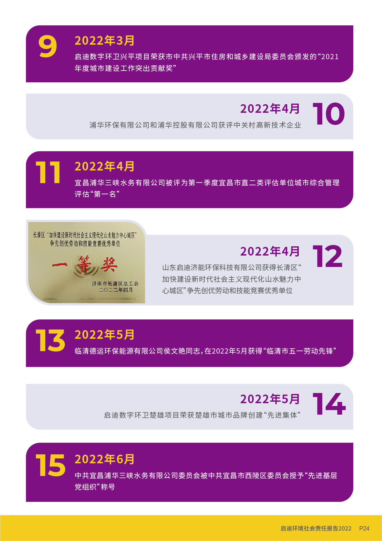 社會(huì)責(zé)任報(bào)告_頁面_26.jpg