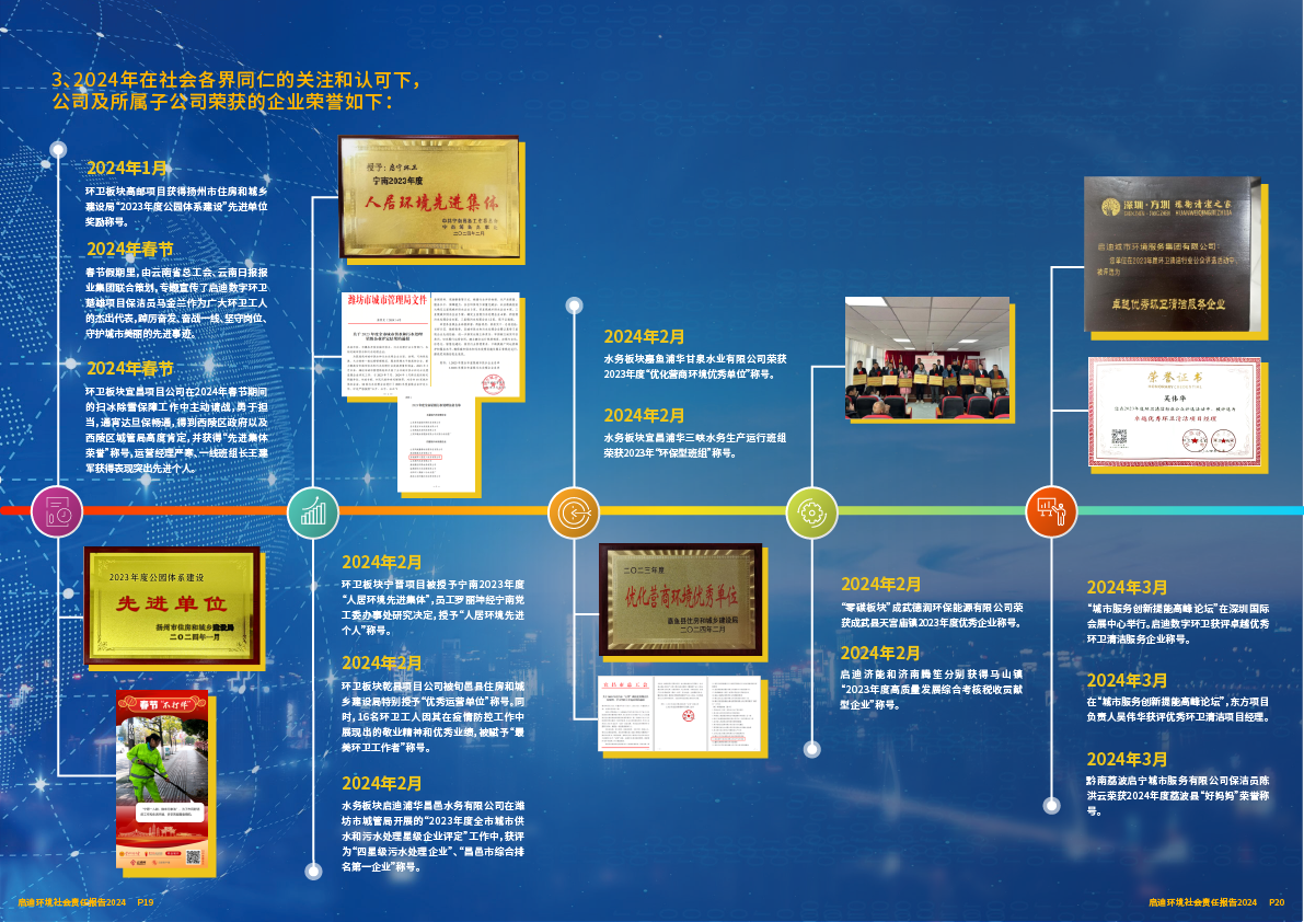 2024社會責(zé)任報告11.png